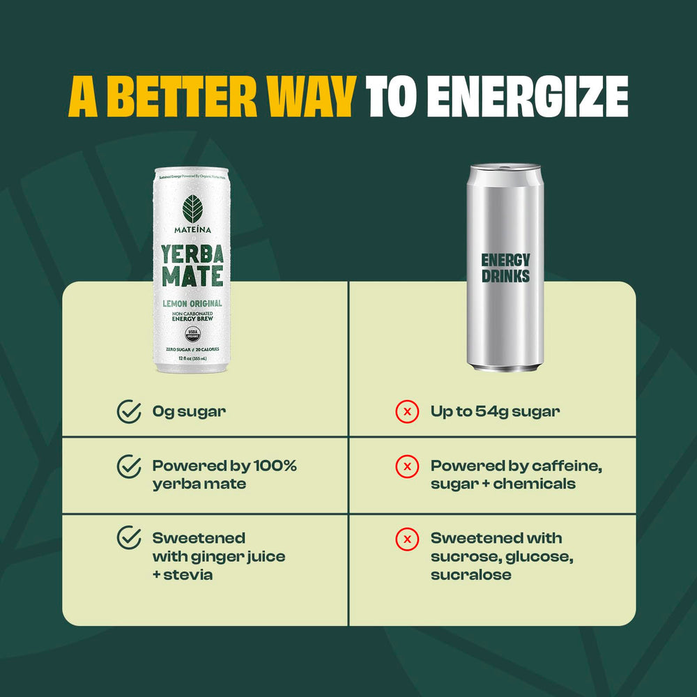 Mateina Yerba Mate Zero Sugar 12-pack; can view for daily energy on the go