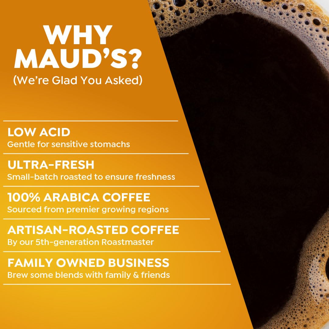 Maud's Breakfast Blend pods show K cups compatibility for easy brewing