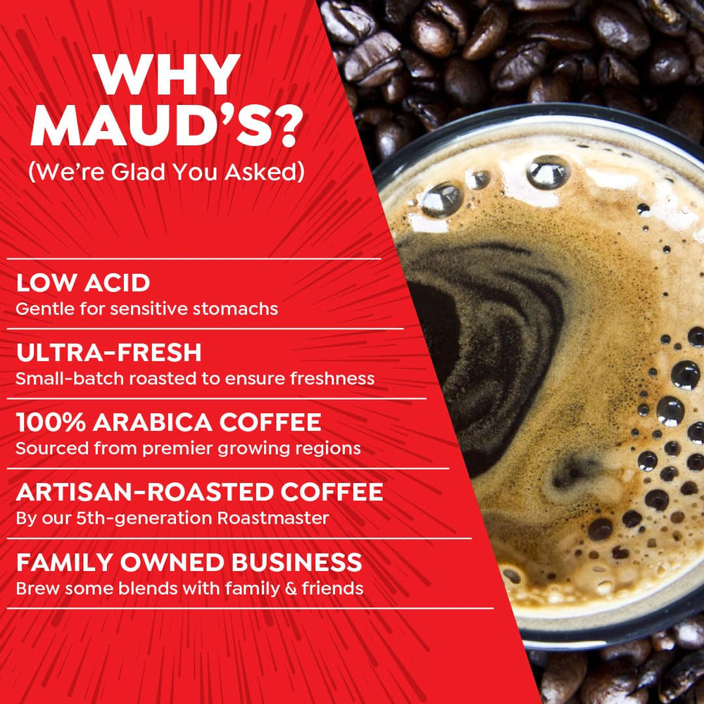 Maud's coffee pods brew fast in most single-serve brewers for busy mornings.