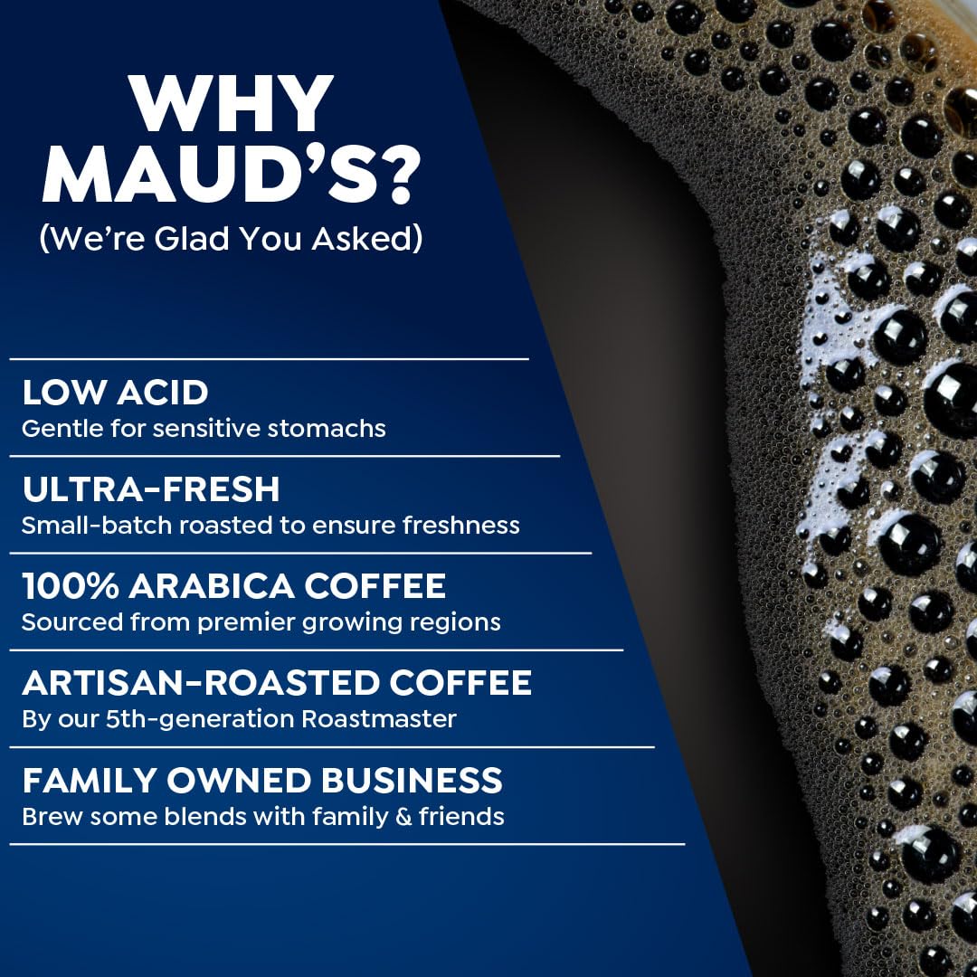 Maud's Decaf Donut Shop pod with warm, sweet aroma