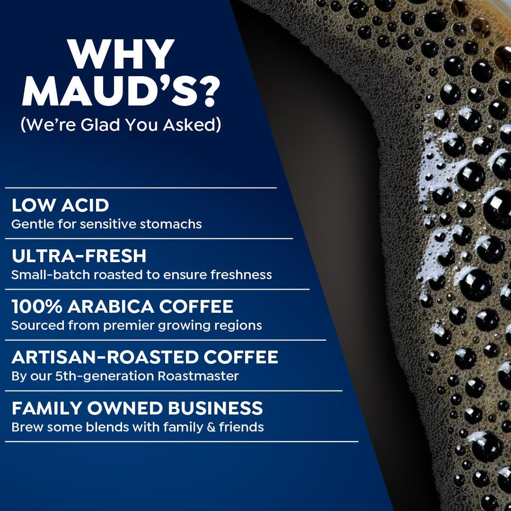 Maud's Decaf Donut Shop pod with warm, sweet aroma