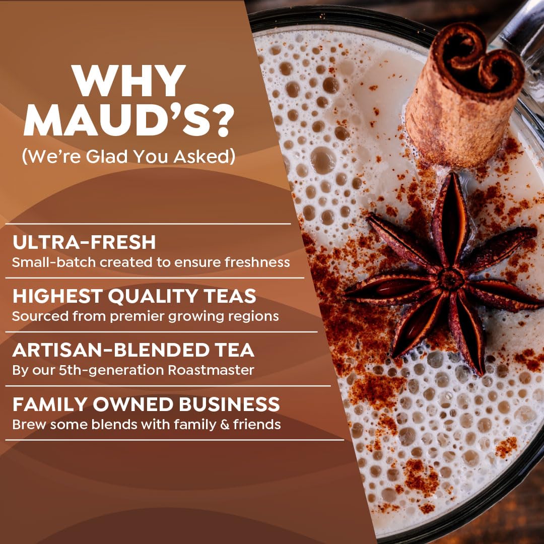 Maud's pods on a kitchen counter convey everyday convenience and value.