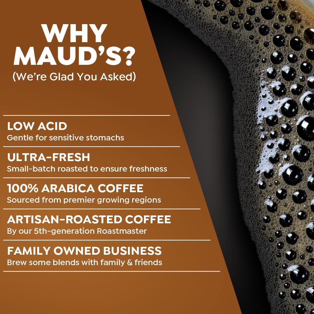 Keurig-compatible brewer loaded with MAUD'S pods ready for quick coffee.