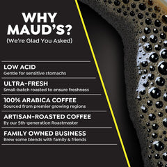 Maud's sustainability and ethical processing reflect a responsible coffee choice.