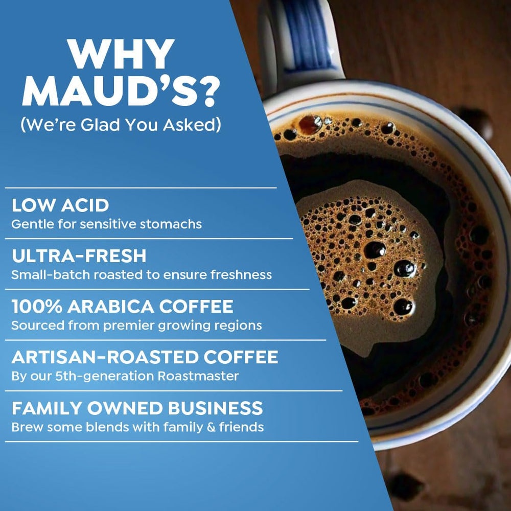Maud's Keurig-compatible pods visual illustrating easy single-serve use.
