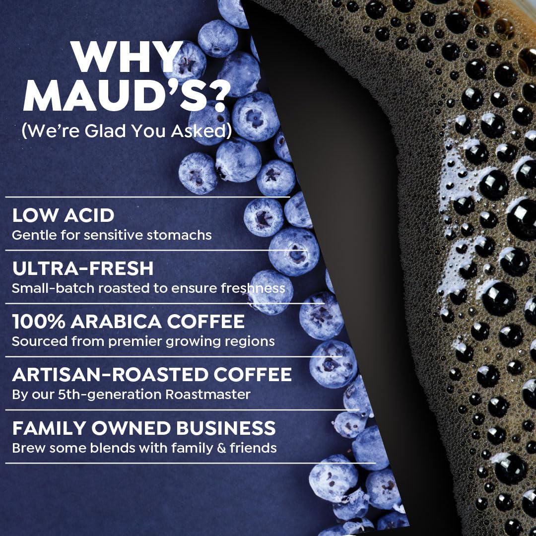 Maud's Keurig-compatible coffee pods image demonstrates easy single-serve brewing.