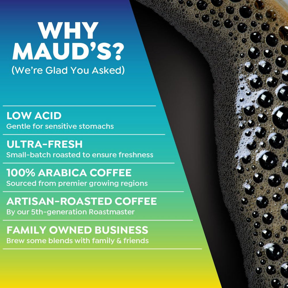 Maud's Keurig-compatible pod fits most single-serve brewers.