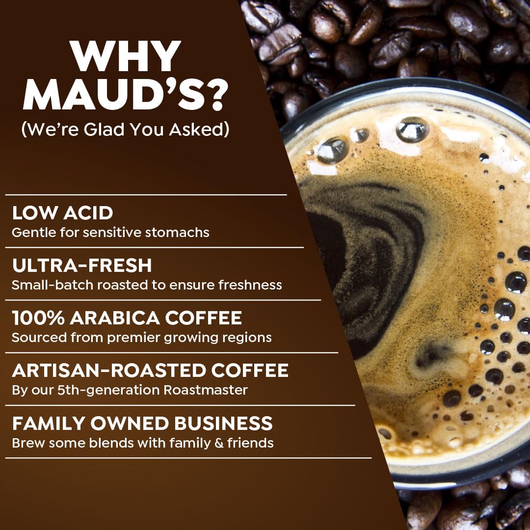 Maud's Keurig-compatible pods ready for quick, reliable brews.