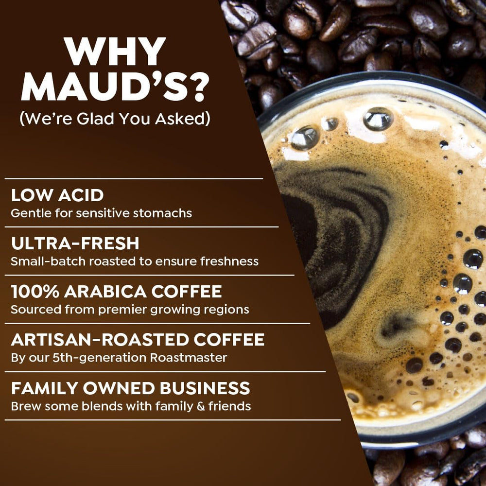 Maud's Keurig-compatible pods ready for quick, reliable brews.