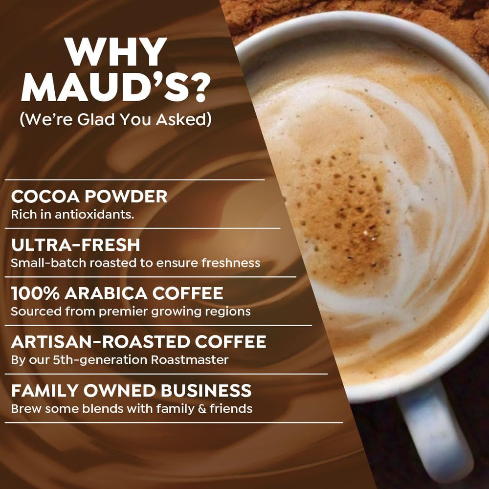 Maud's Keurig-compatible pods fit most single-serve brewers for easy brewing.