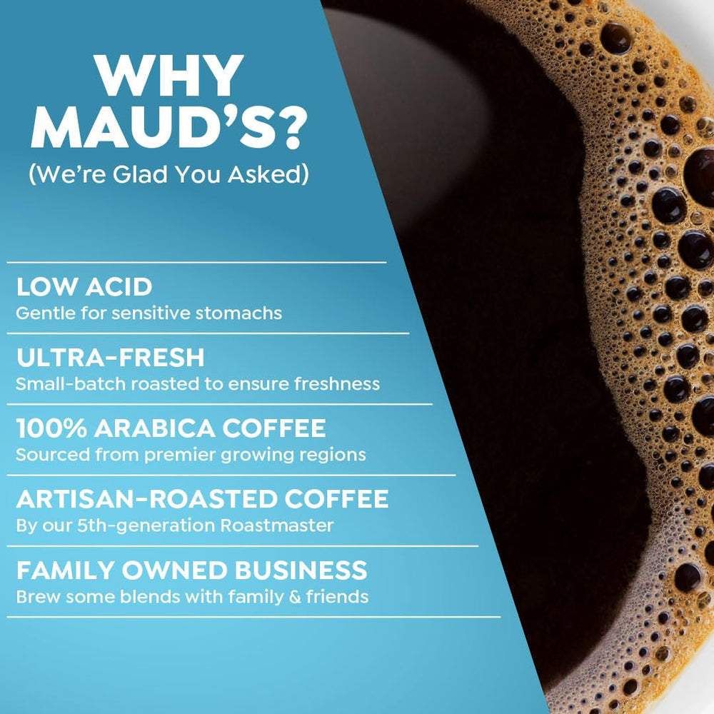 Maud's Kona Coast pod captures tropical notes for your morning cup.