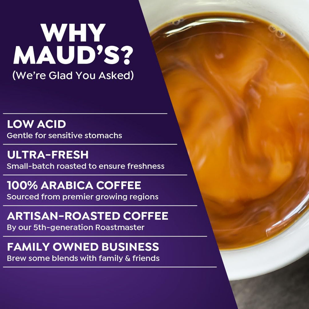 Maud's sustainable solar-powered facility underscores ethical sourcing and responsible production.