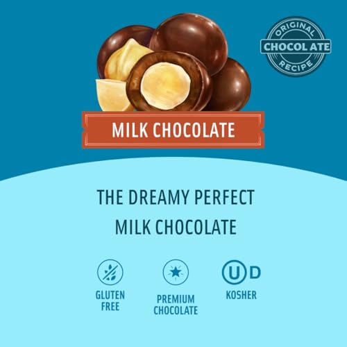 Mauna Loa milk chocolate macadamias on a plate, ideal dessert or shareable treat
