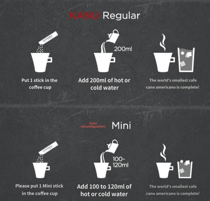 Maxim Kanu mini box open for easy grab-and-go access