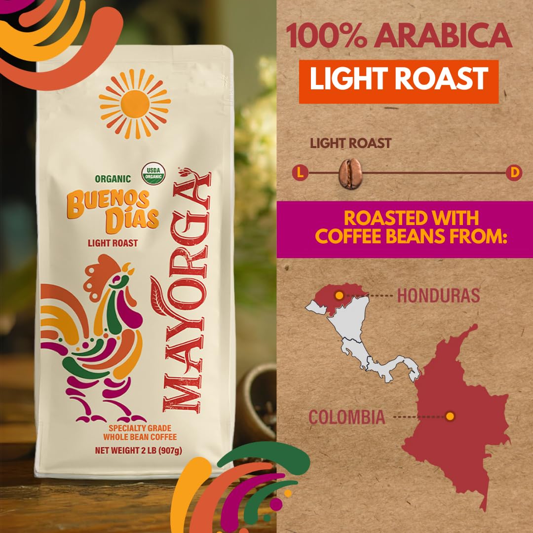 Mayorga Buenos Días origin from Honduras and Colombia supports sustainable farming.