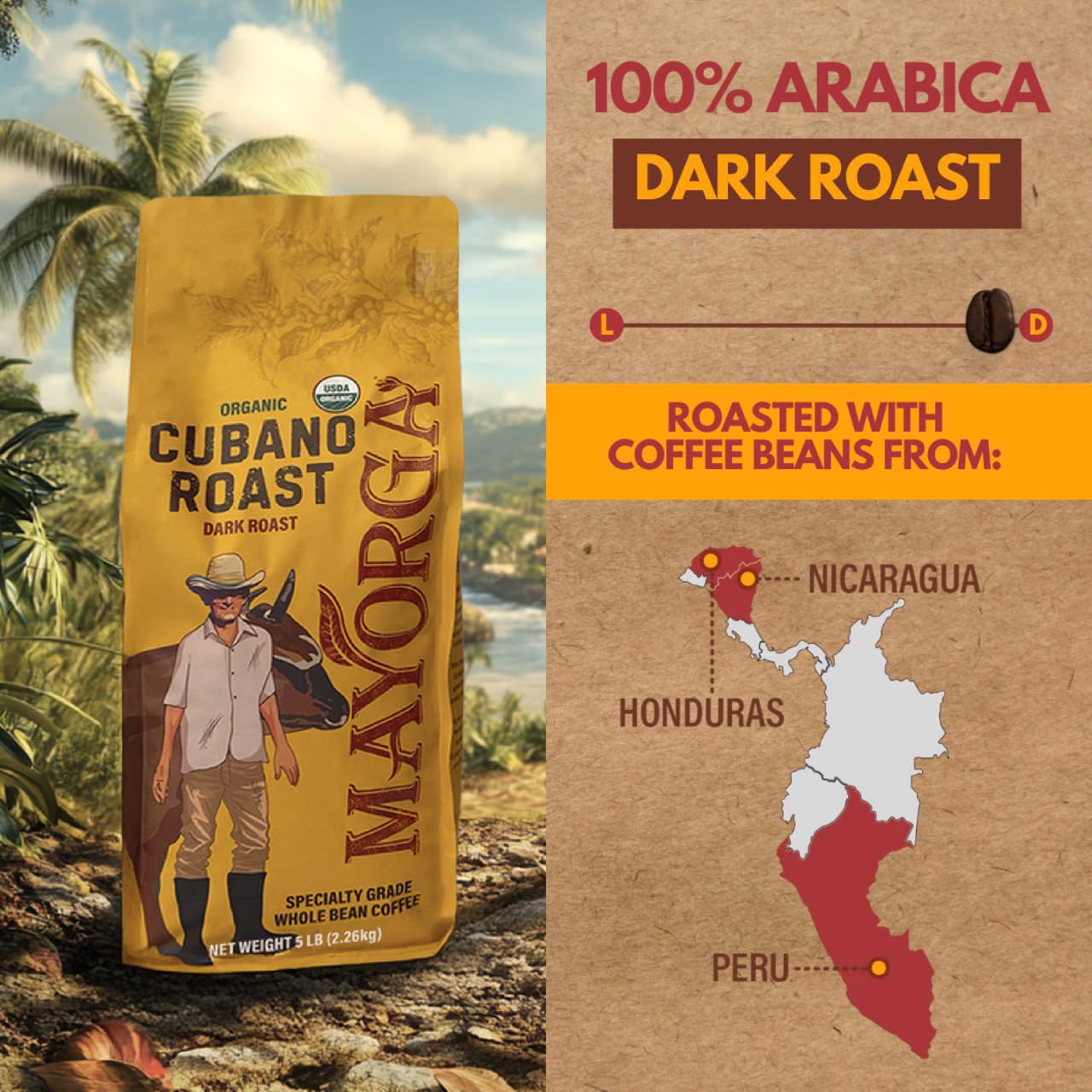Mayorga Cubano Roast packaging label highlights organic and direct trade