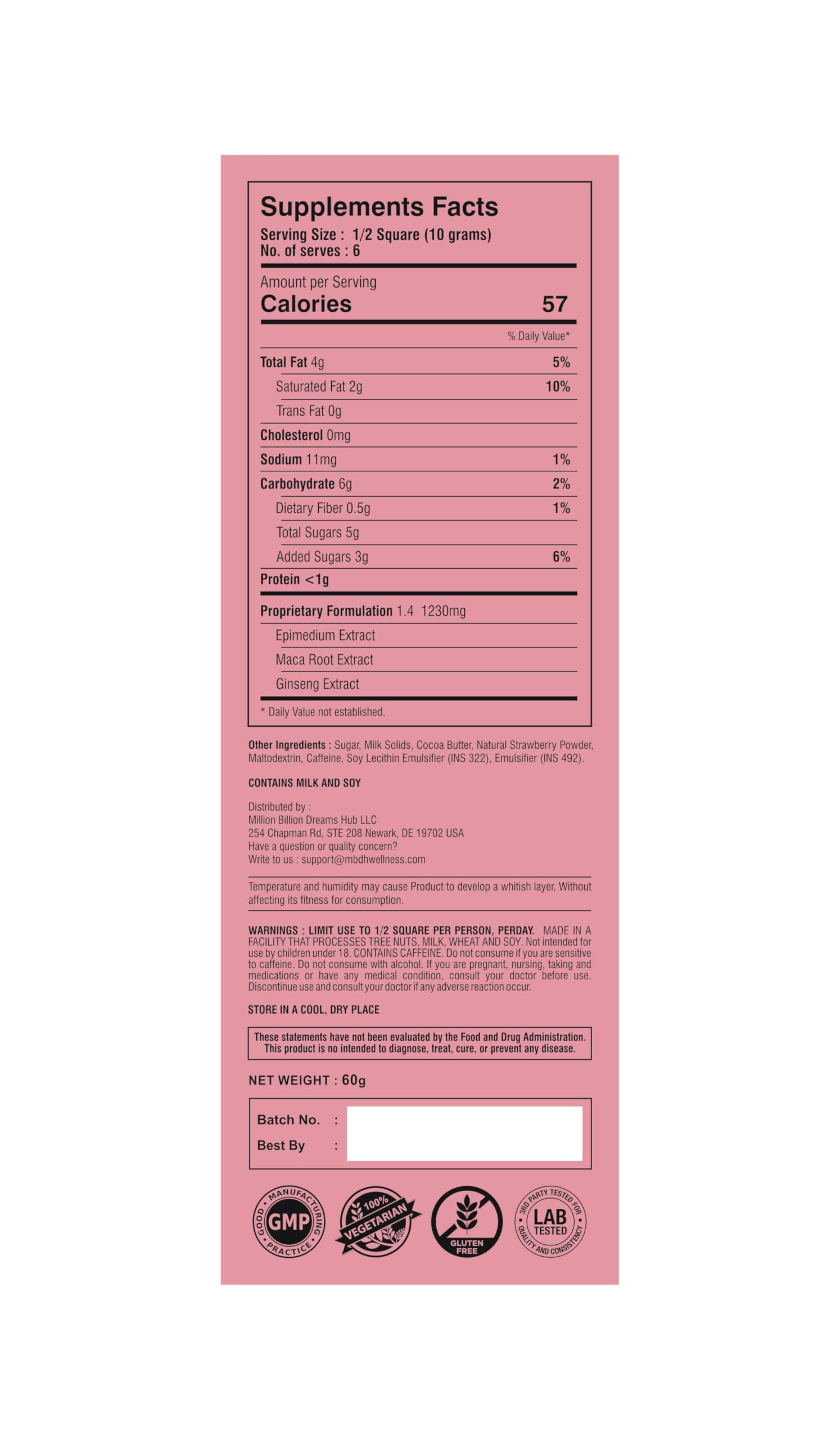 Ignite strawberry chocolate square pack highlights convenient, shareable portions.