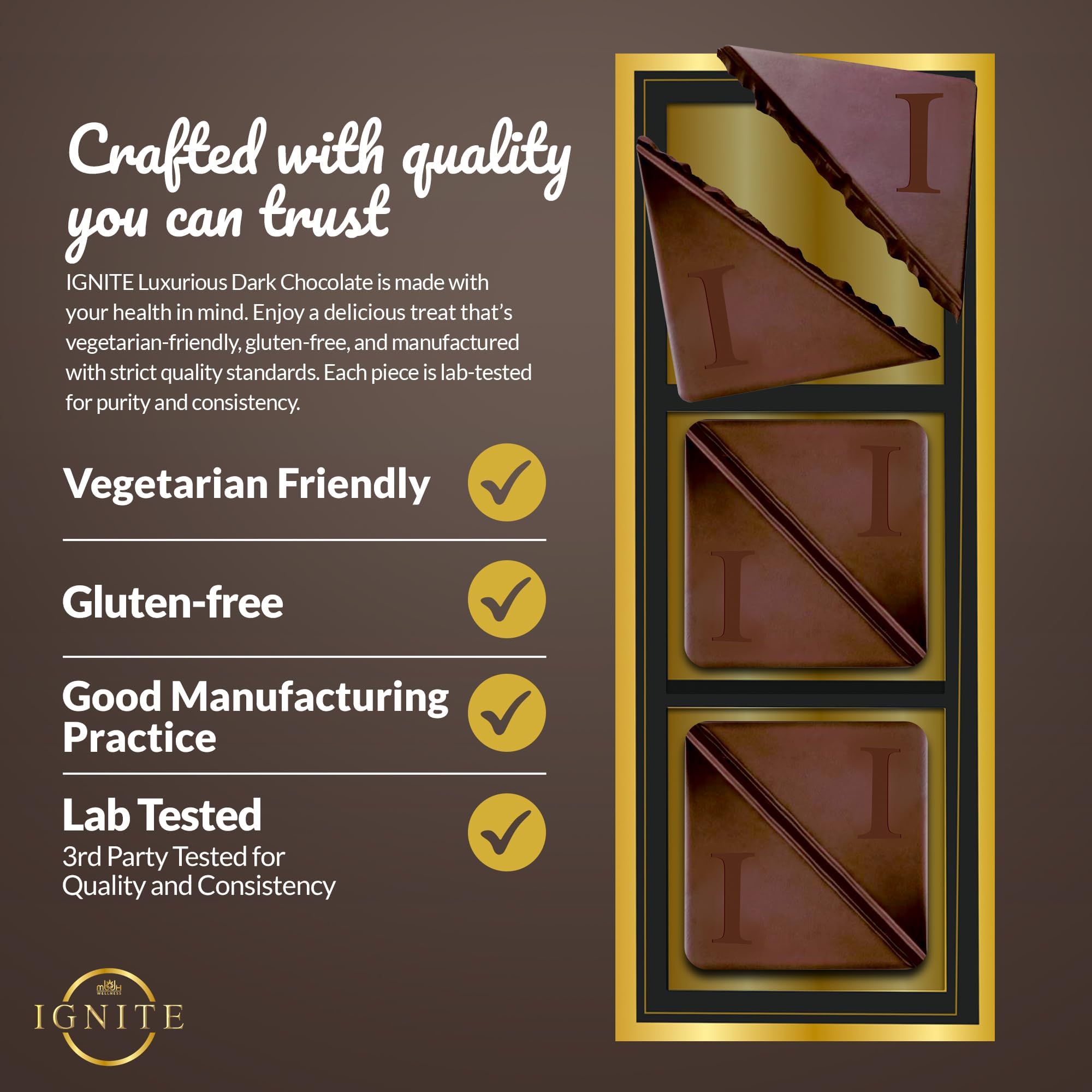 MBDH Wellness Ignite dark chocolate bar packaging with individual squares