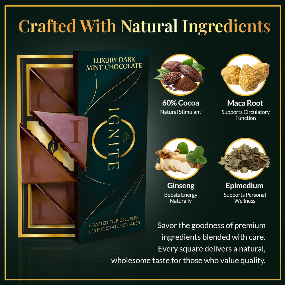 MBDH Wellness Ignite Mint Chocolate Bar foil wrapping emphasizes gift-ready elegance.
