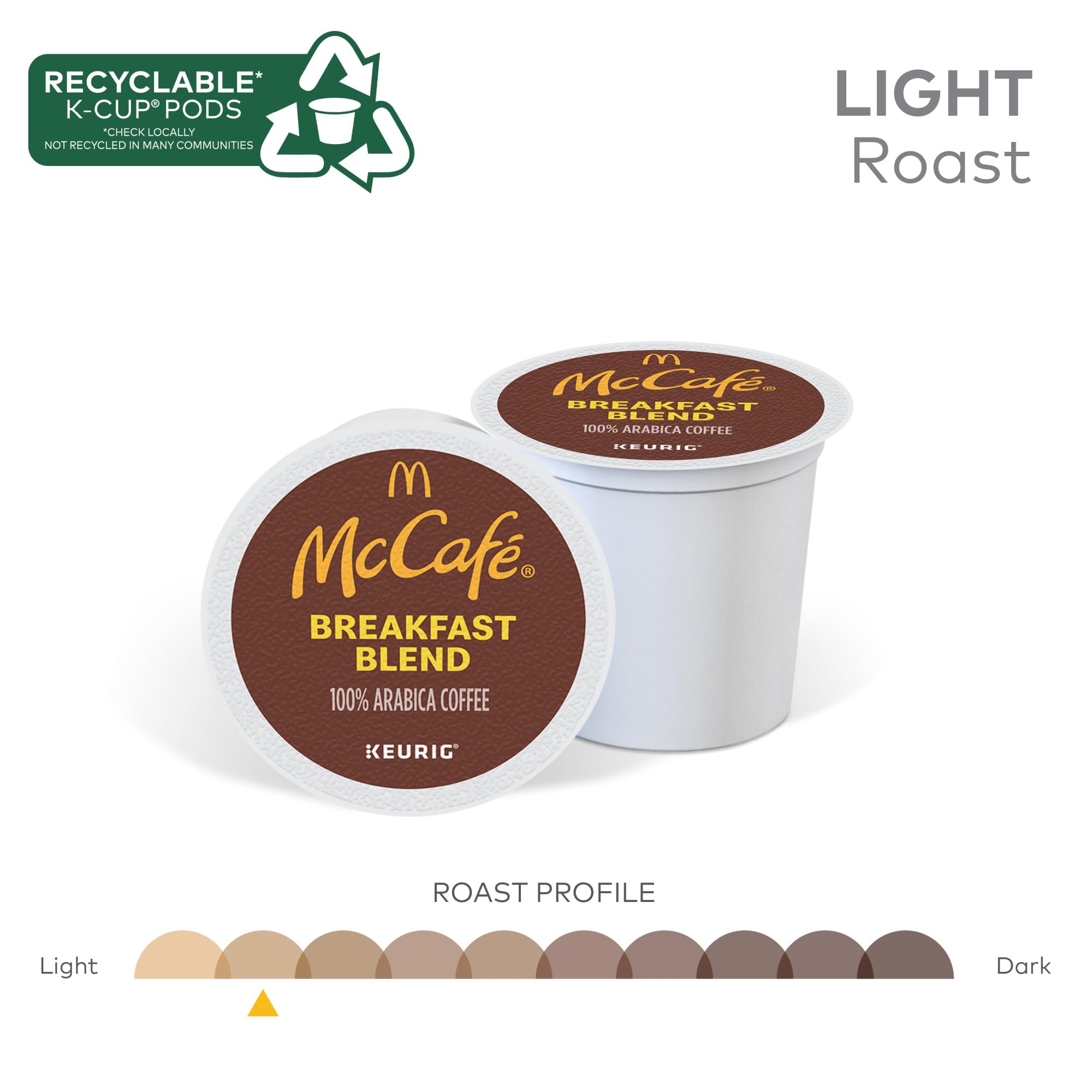 McCafé Breakfast Blend packaging box with 96-count packaging