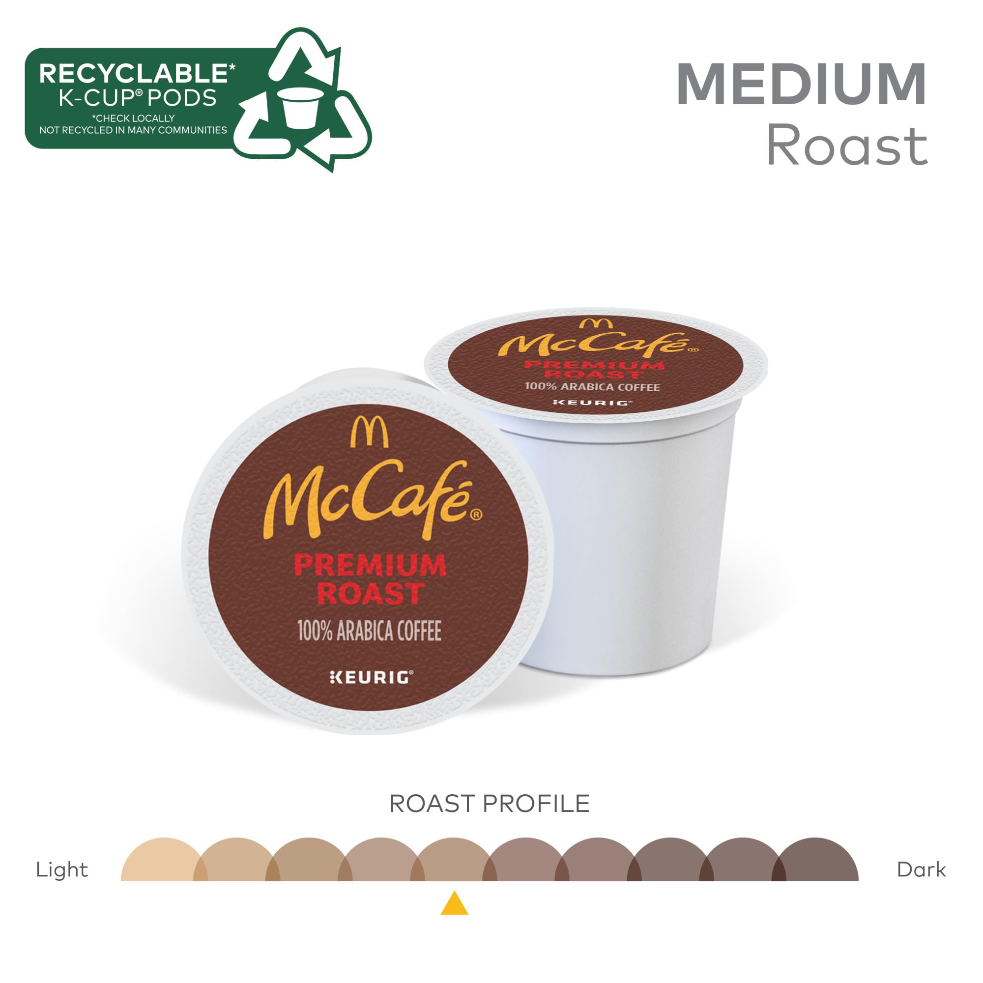 Recyclable McCafé K-Cup pods highlight eco-friendly packaging.