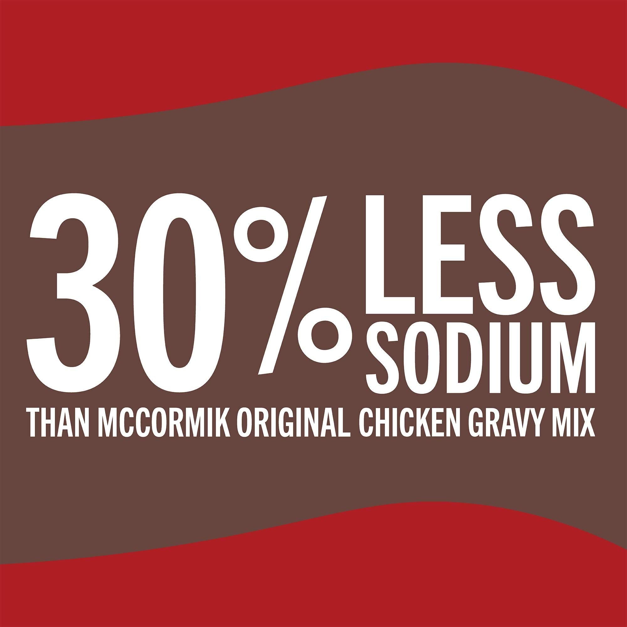 McCormick chicken gravy simmering in pan adds weeknight flavor.