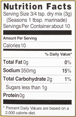 Mojito Lime Marinade measure cup showing portion guidance