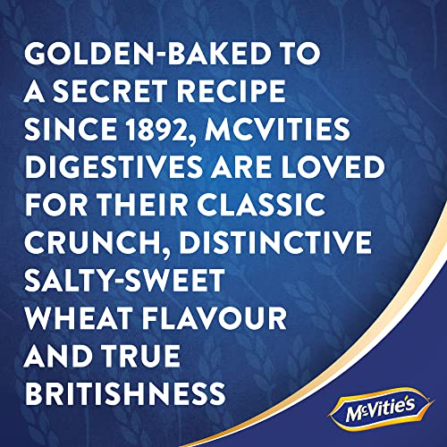 Digestives crushed for pie crust base, a versatile dessert option.