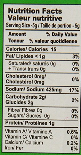 MDH Chunky Chat Masala creating Indian flavor depth in dishes