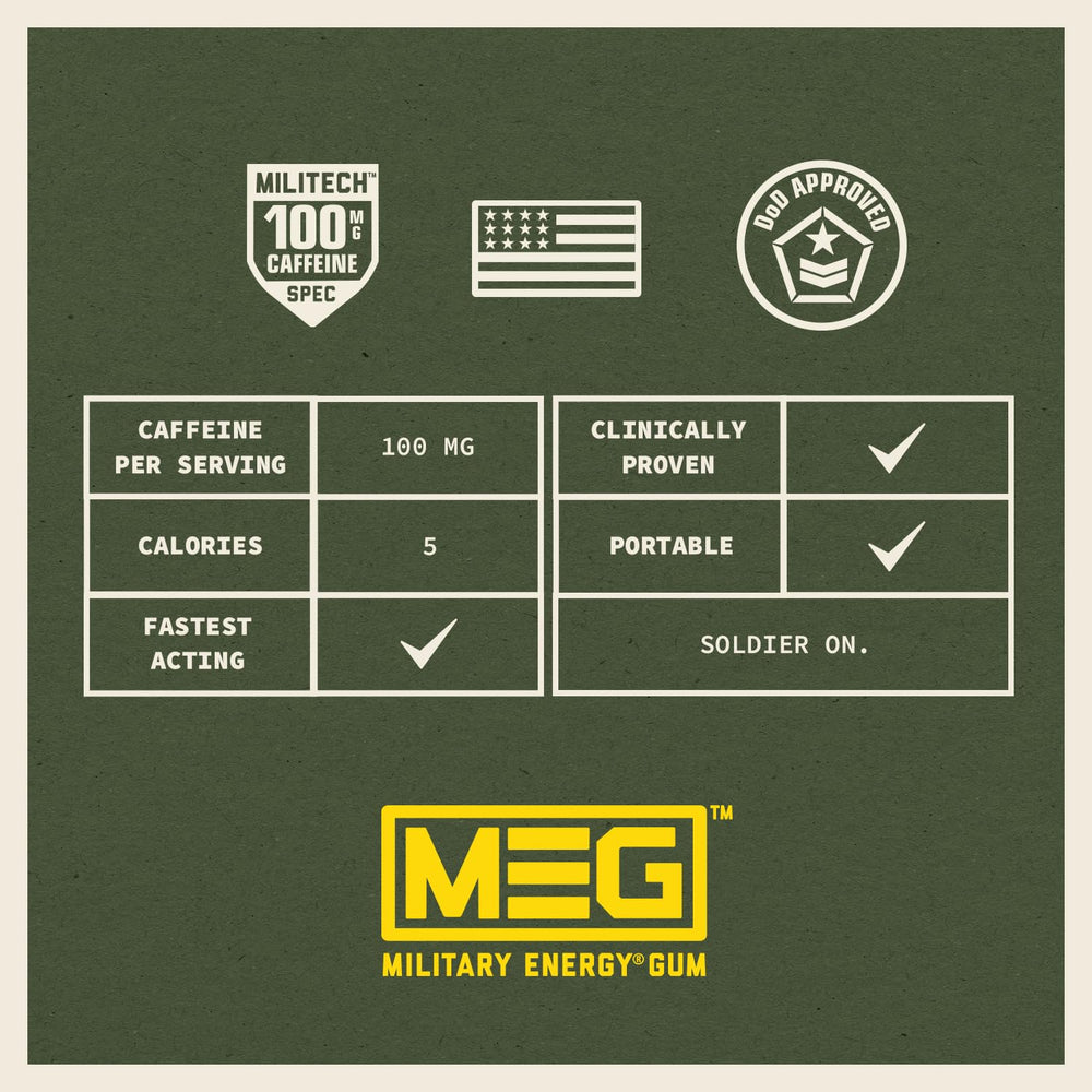 MEG Arctic Mint setup on gym table for quick energy before workouts.