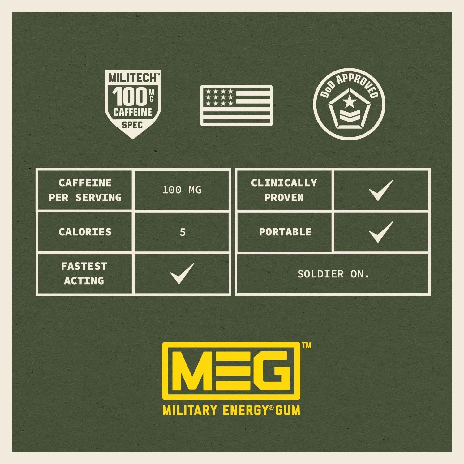 MEG Cinnamon flavor packaging designed for on-the-go energy and focus