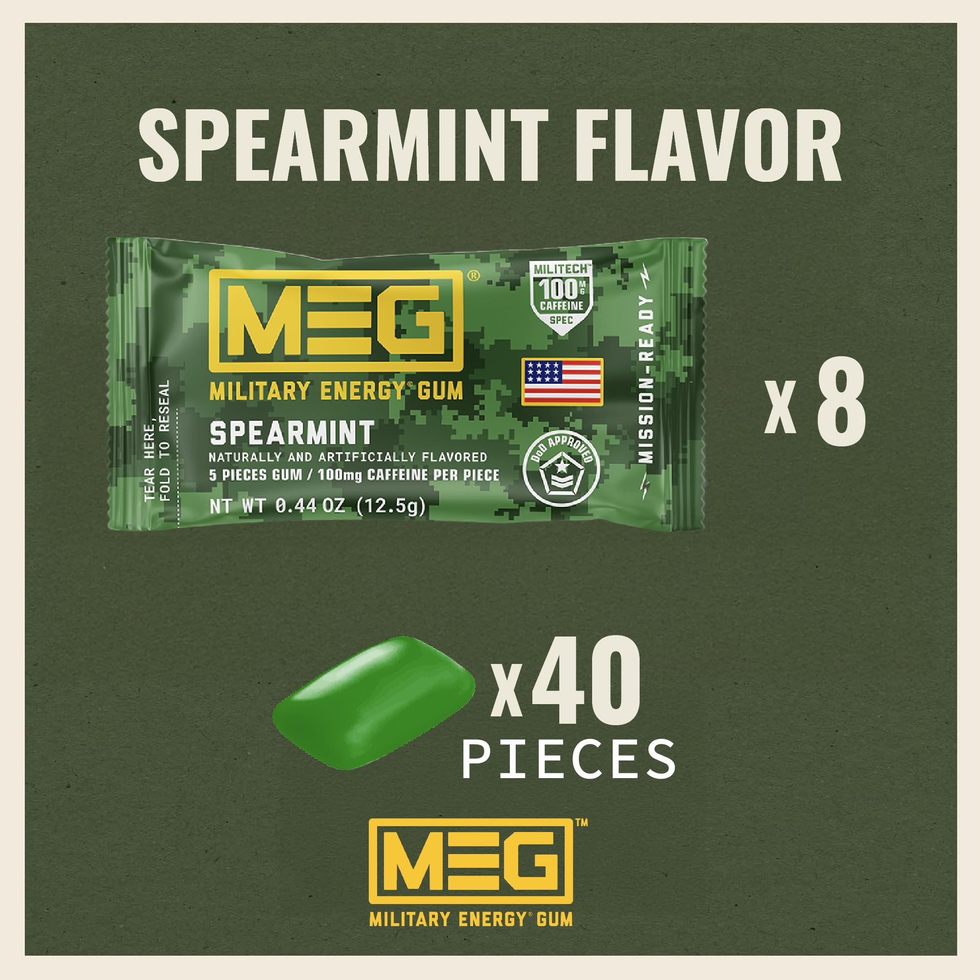 MEG Military Energy Gum chew highlights 100 mg caffeine for fast energy delivery.