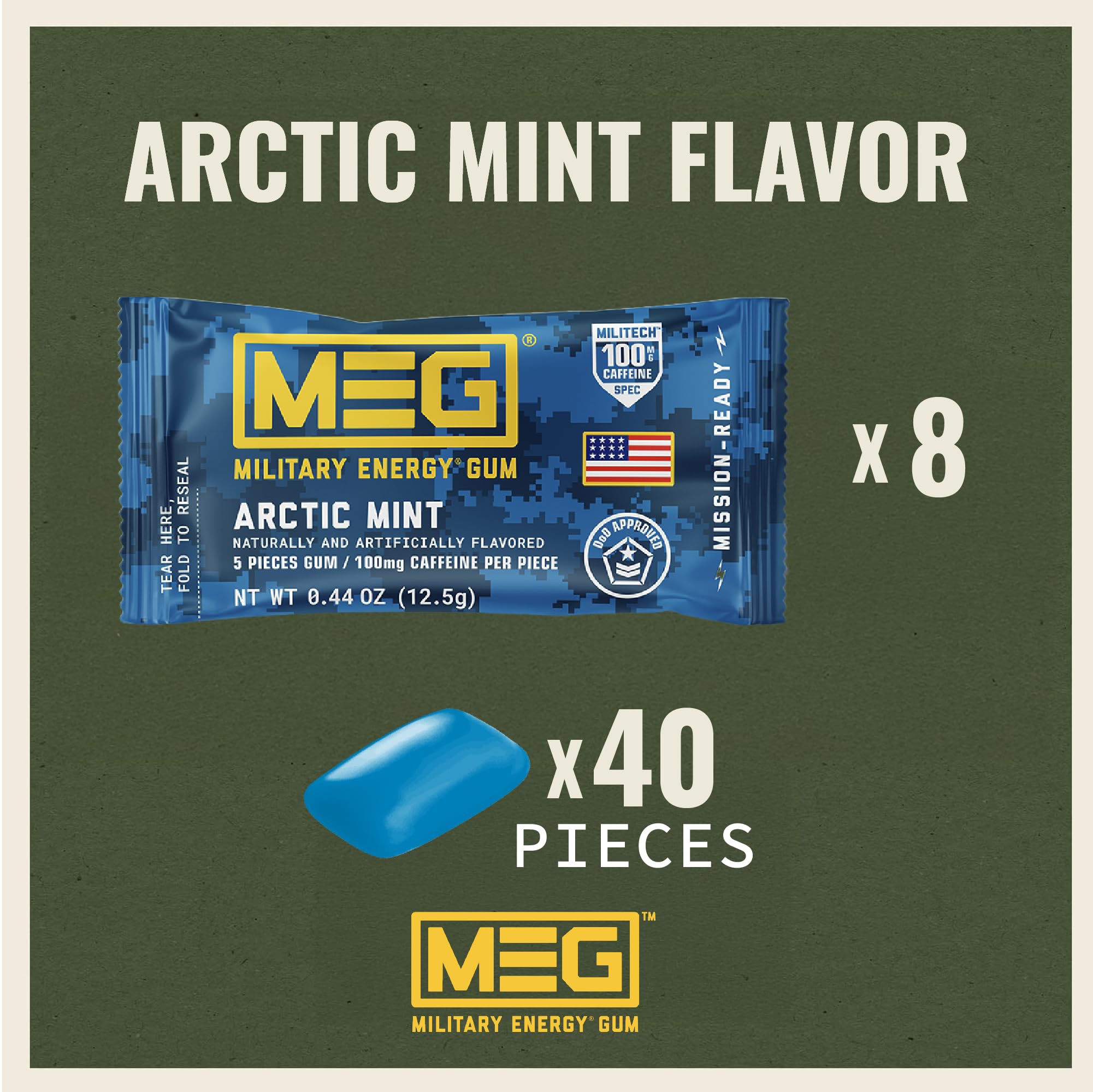 MEG Military Energy Gum Arctic Mint pack back with usage notes