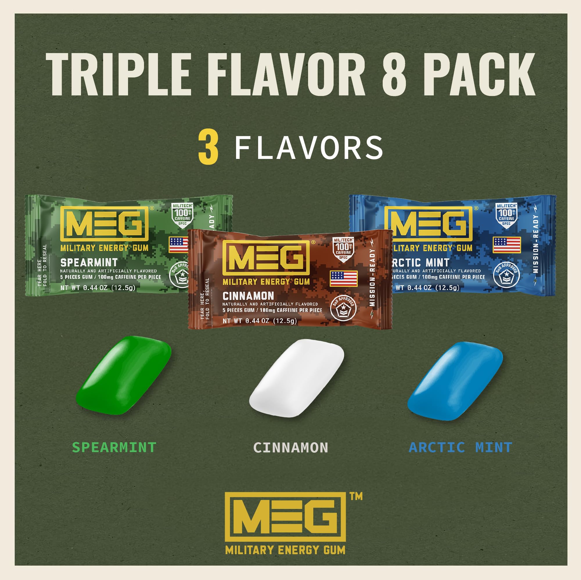 MEG Military Energy Gum Arctic Mint pack for on-the-go alertness.
