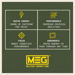 MEG Military Energy Gum Arctic Mint piece close-up for texture