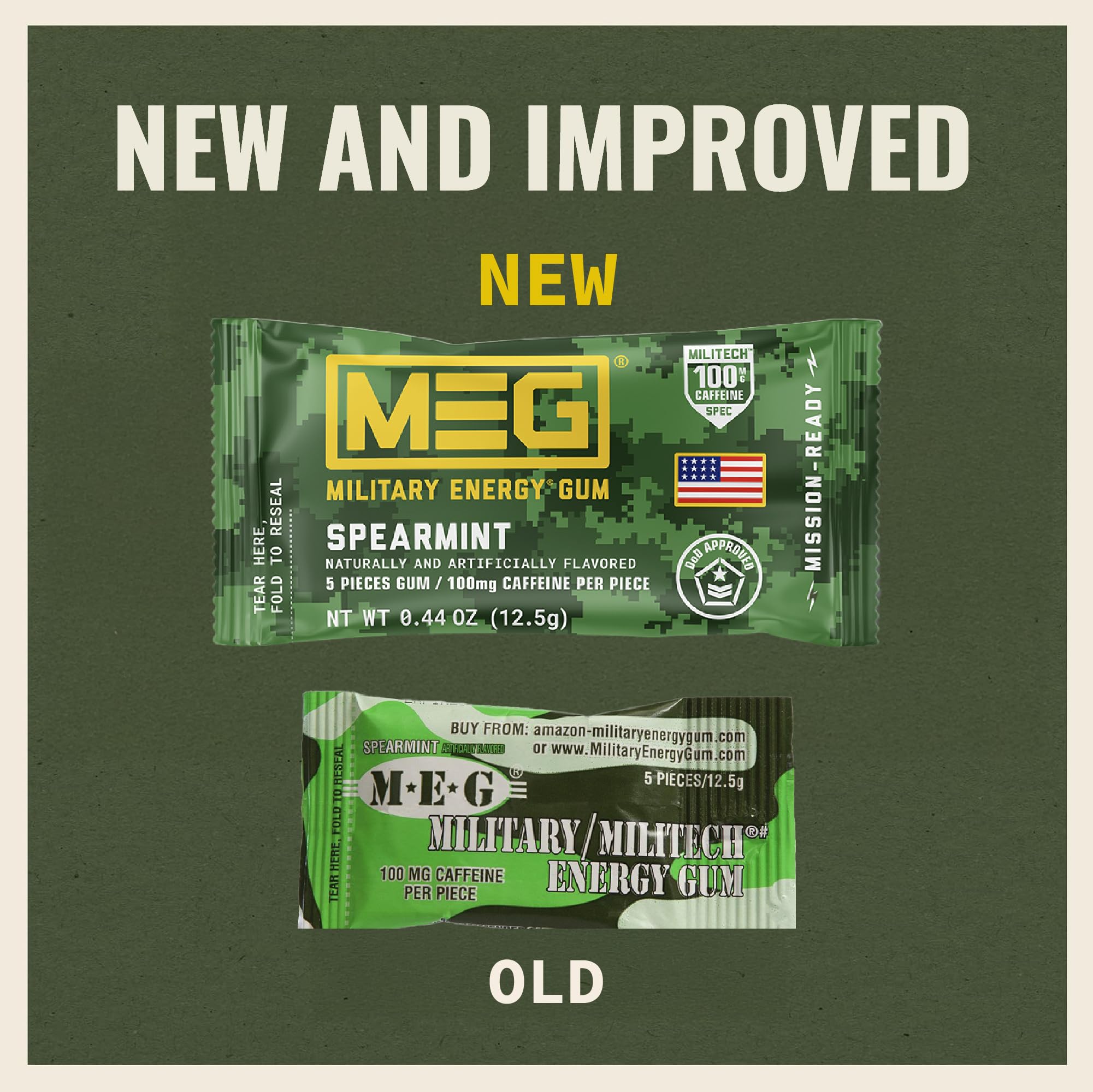 MEG spearmint flavor gum enhances daily energy rituals.