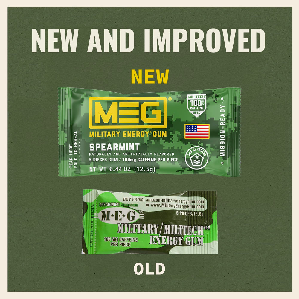 MEG spearmint flavor gum enhances daily energy rituals.