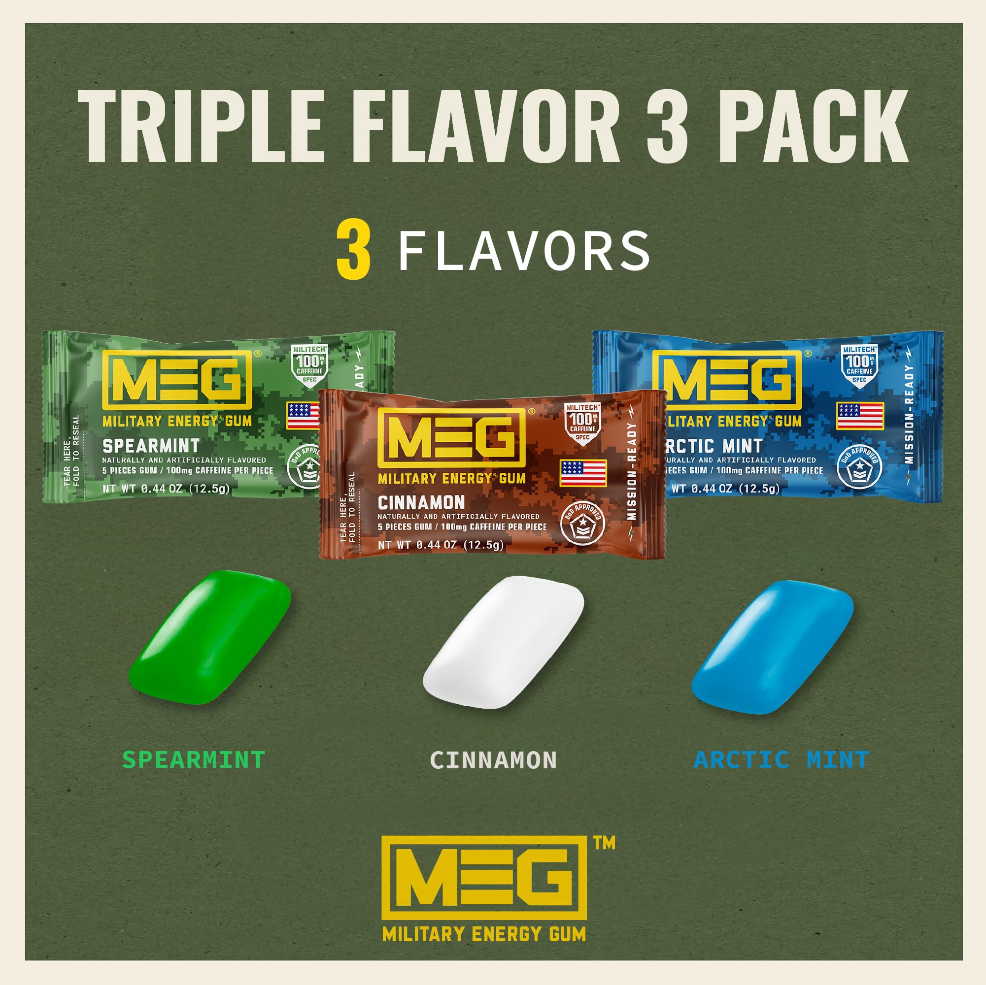 MEG Military Energy Gum Spearmint pack highlights minty aroma and quick caffeine boost.