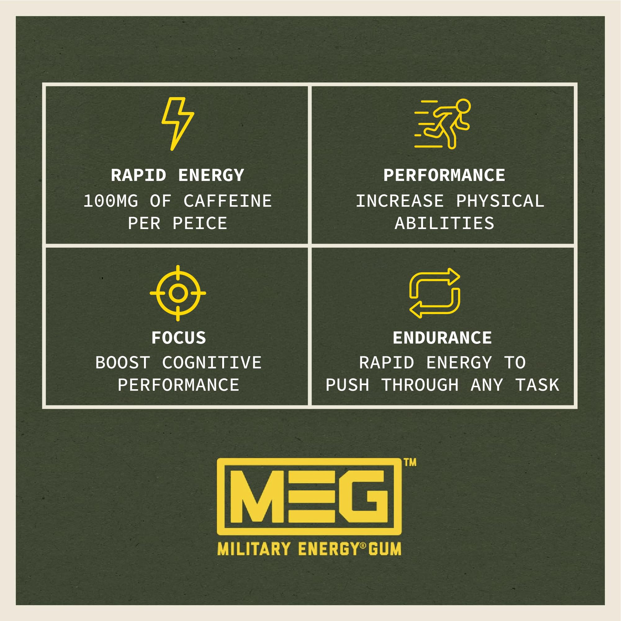 MEG is proudly manufactured in the USA with reliable quality.