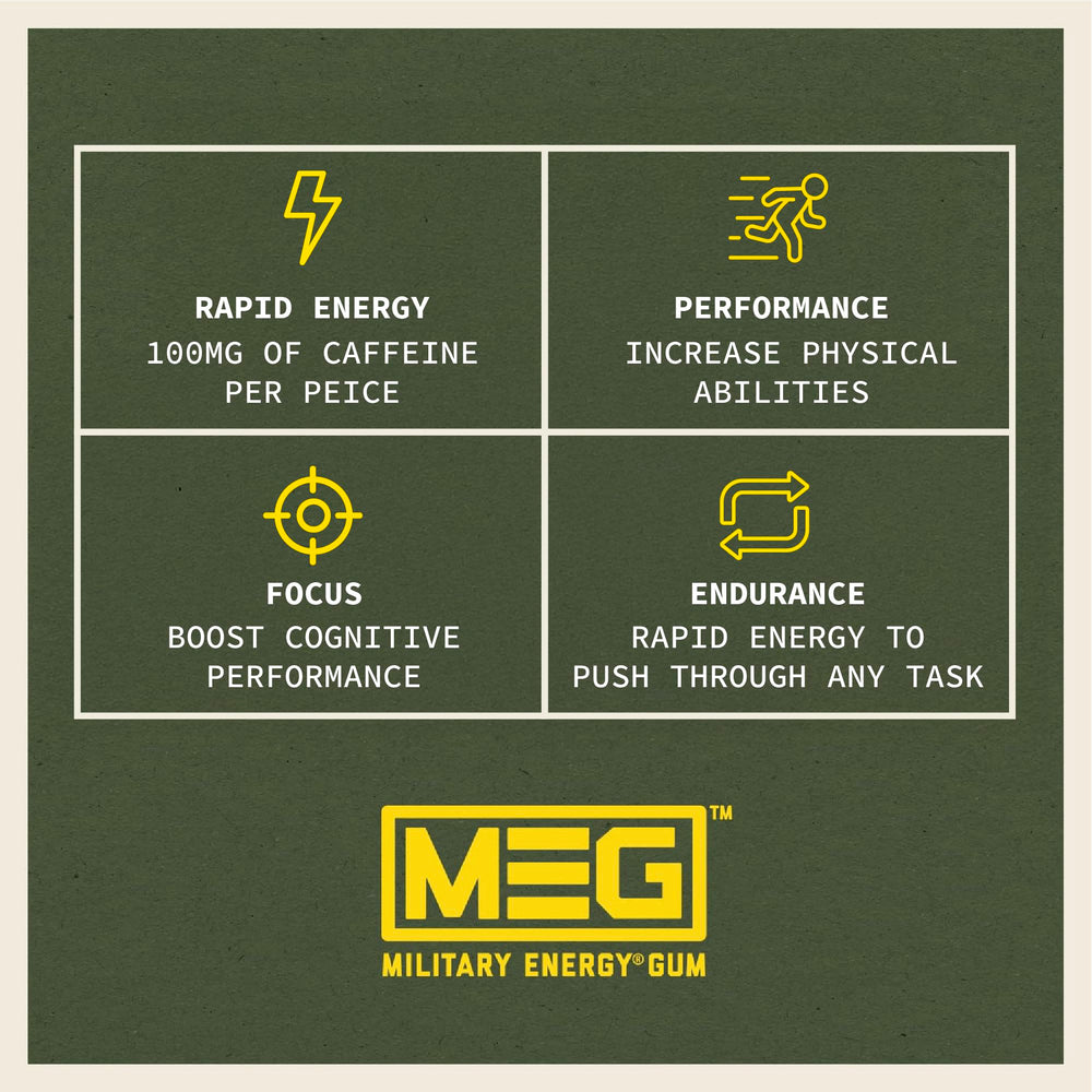 MEG is proudly manufactured in the USA with reliable quality.