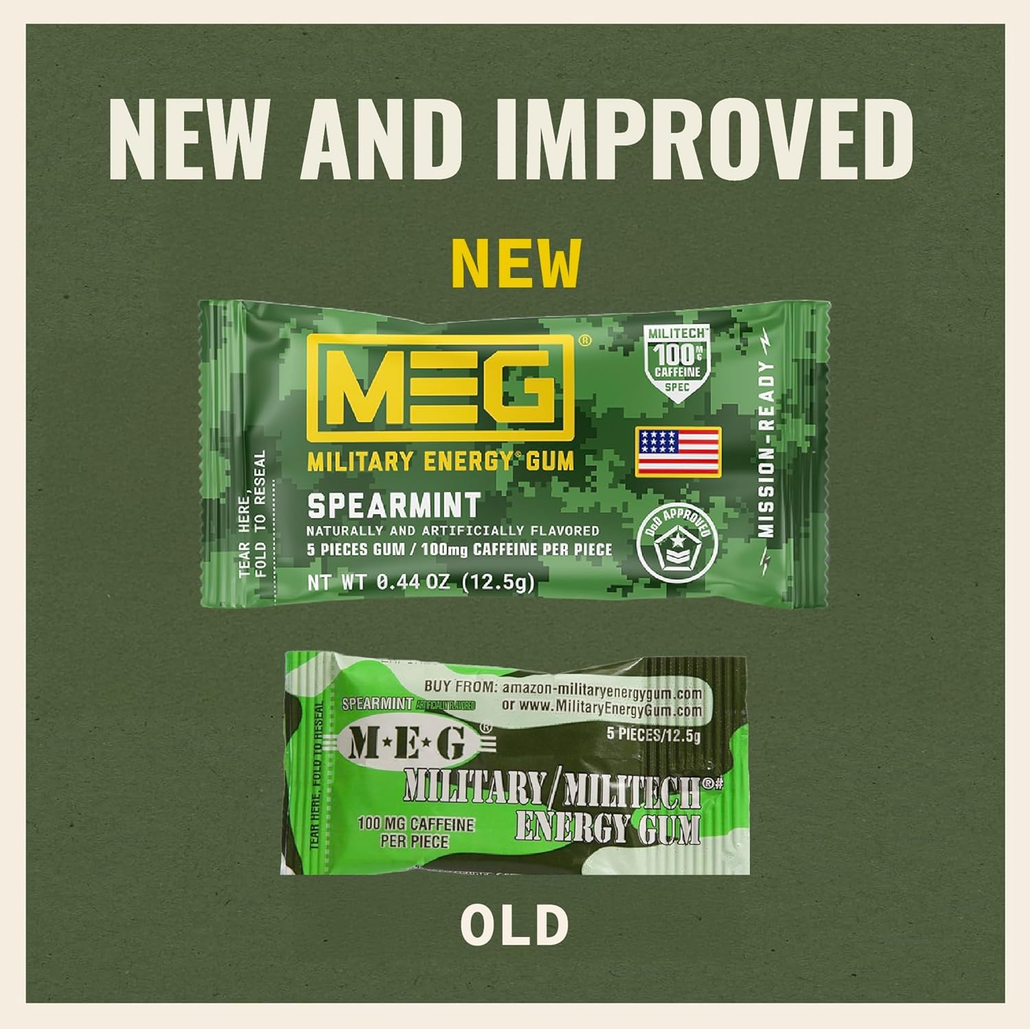 Front view of MEG packaging highlighting Spearmint flavor.