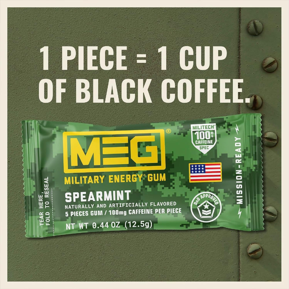 On-the-go MEG gum in a compact pack for portable energy.