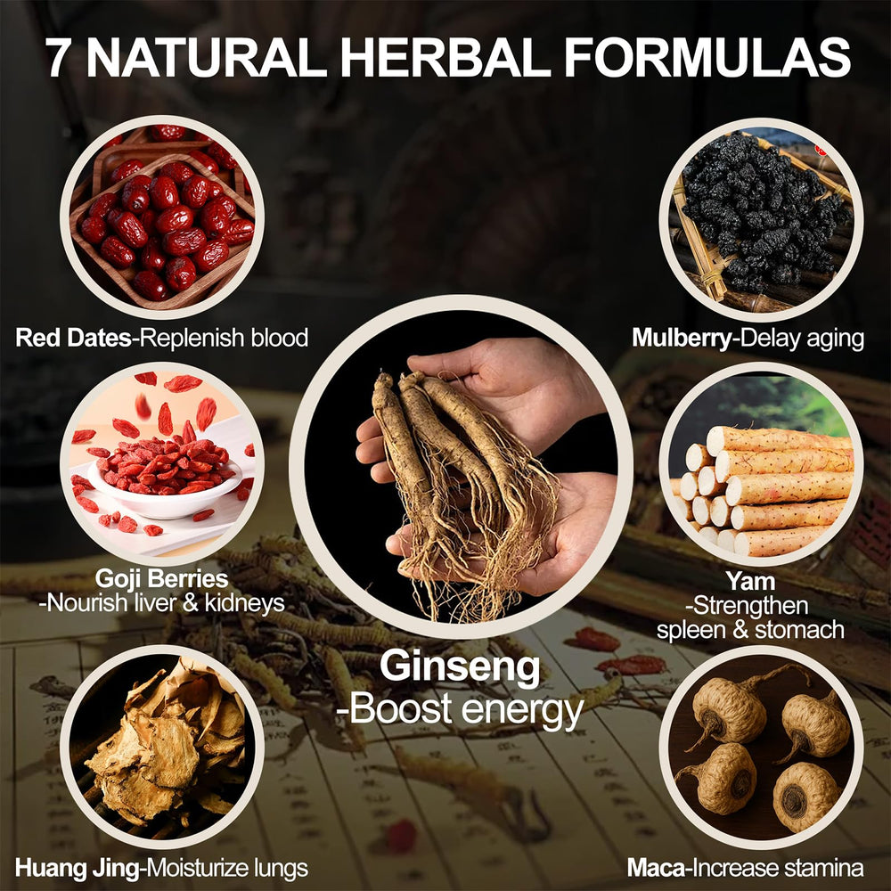 Megacephalus Te Renal Herbal ingredients close-up with ginseng aroma