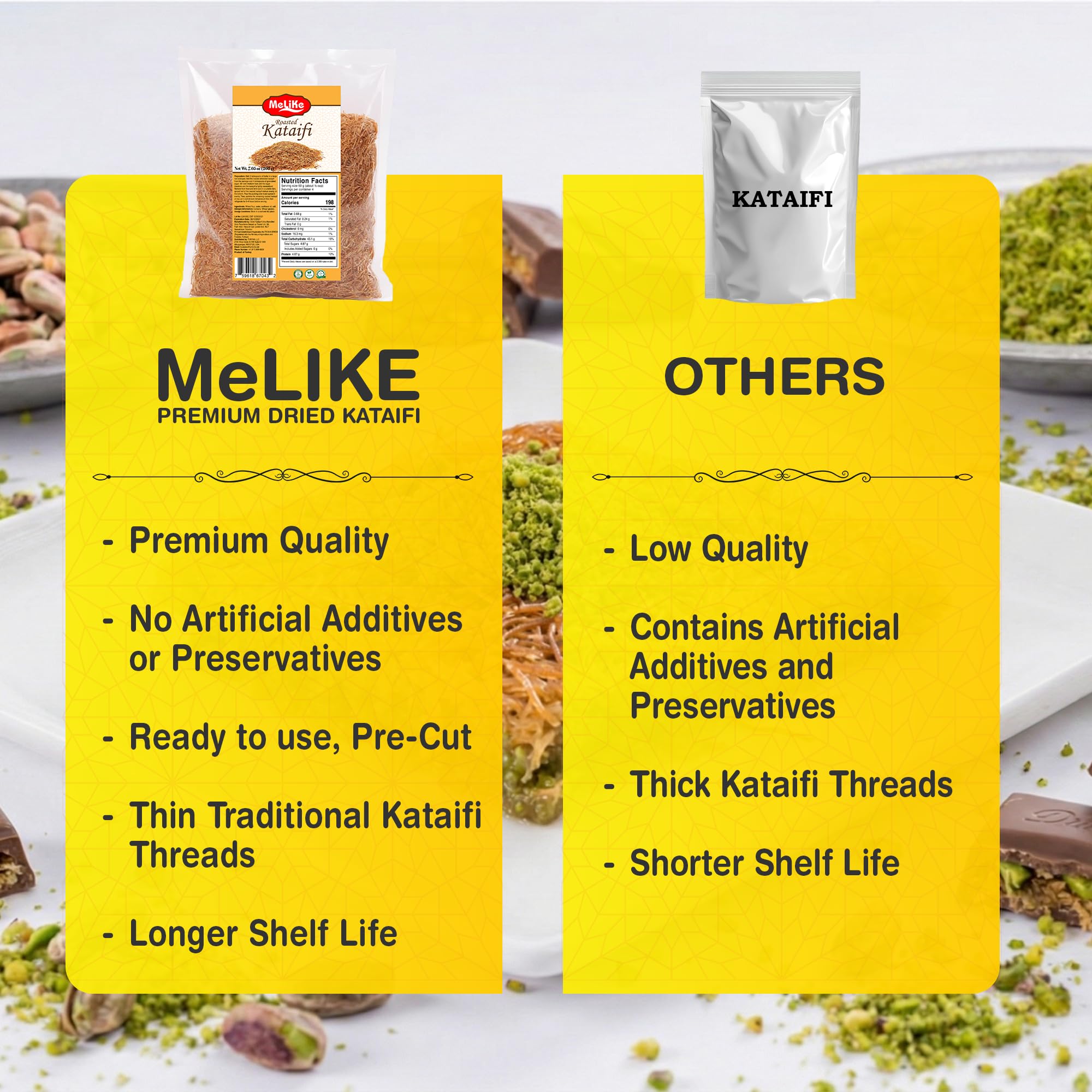 MELIKE Kataifi ingredient display suggesting pistachio desserts and kadayıf ideas.