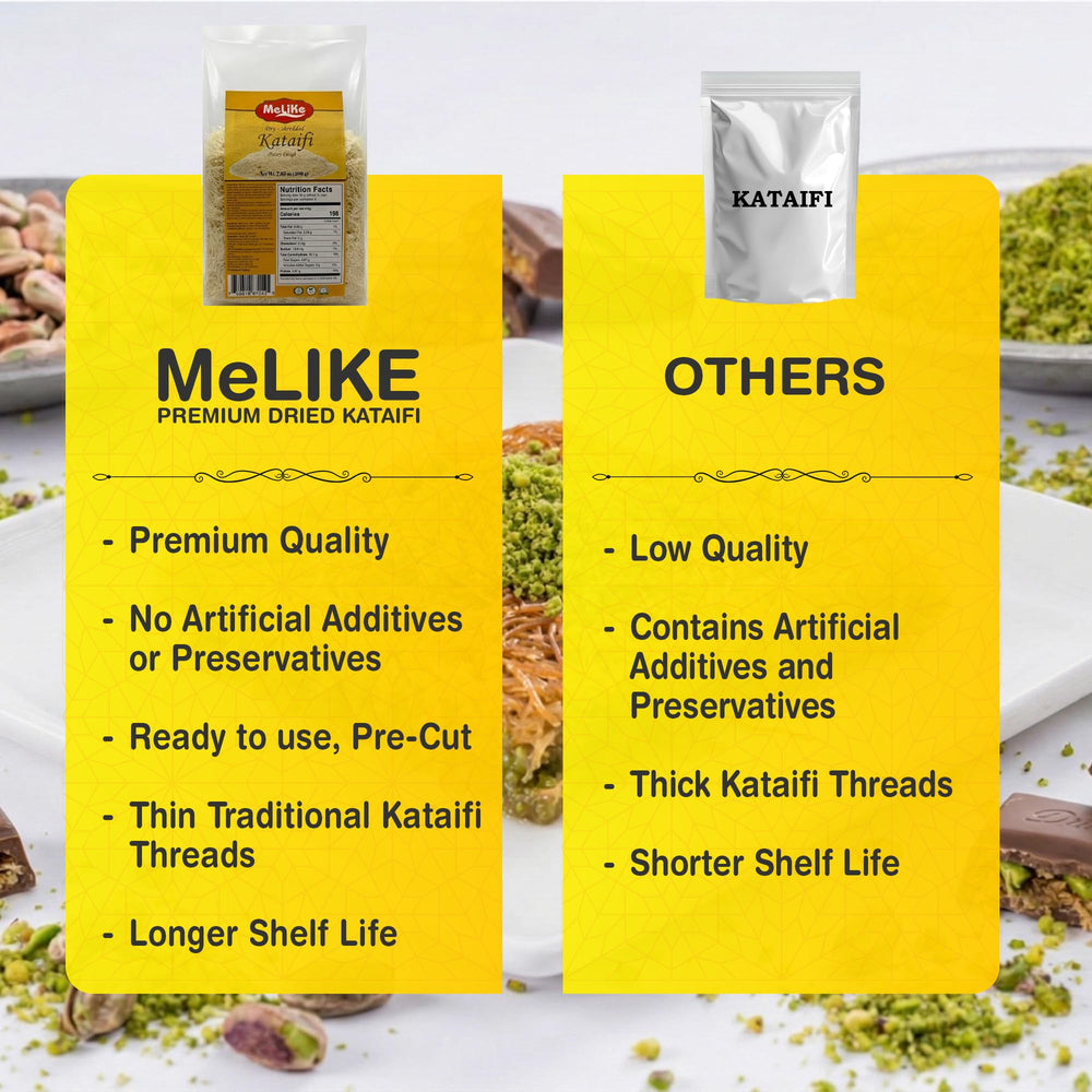 Melike kataifi wrapped chicken for savory bites with a crisp exterior.