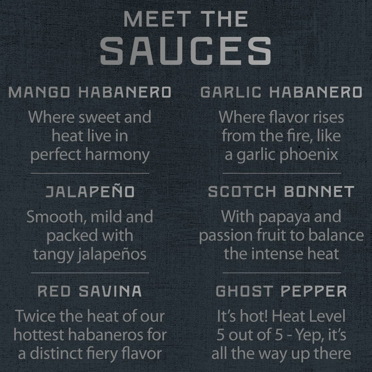 Gift-ready Heat and Flavor collection packaging for hot sauce lovers