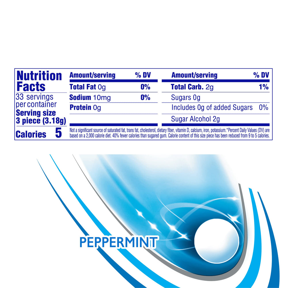 Mentos Always White durable bottle keeps freshness at desk, car, or bag.