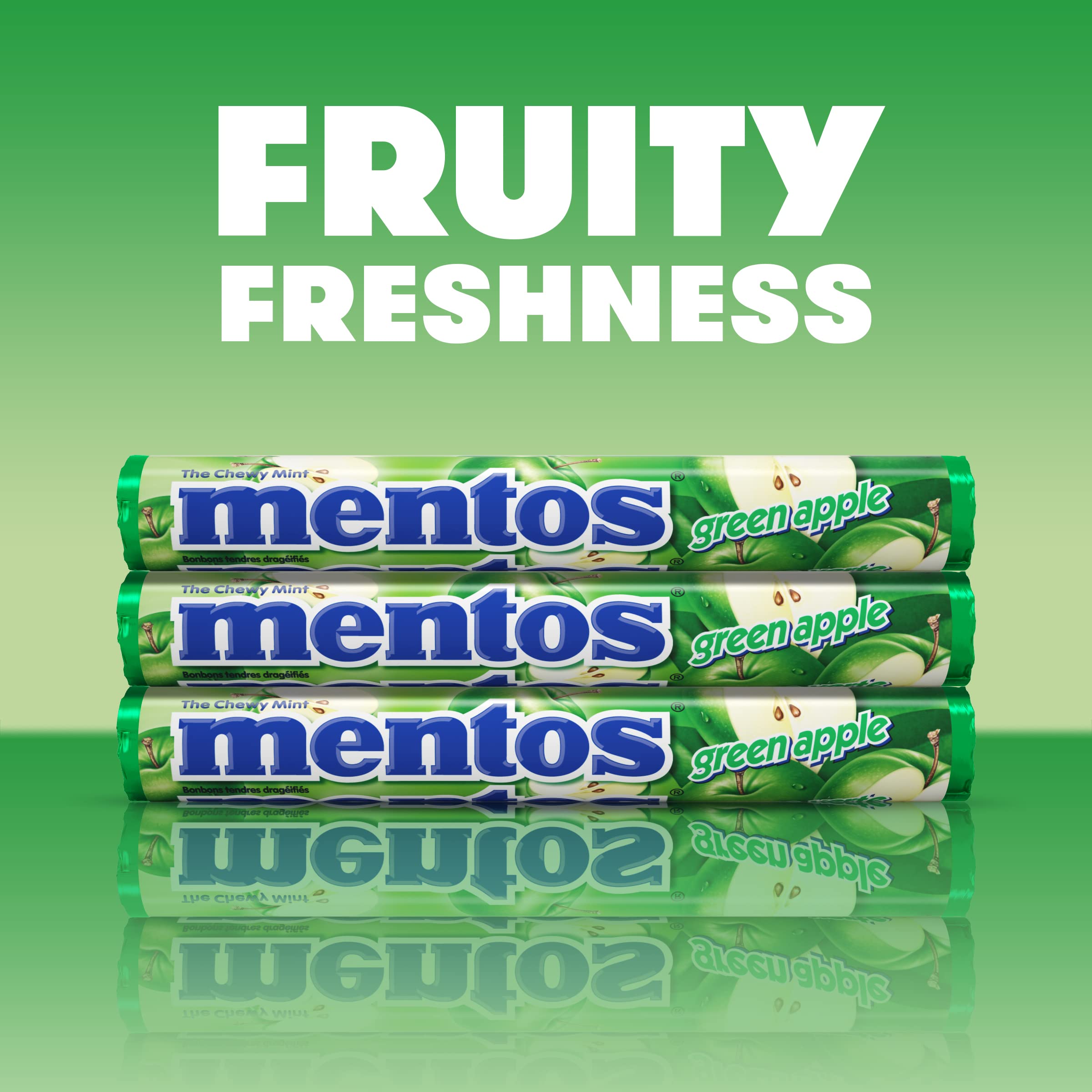 Mentos Easter Basket Essentials image perfect for kid and adult treats.