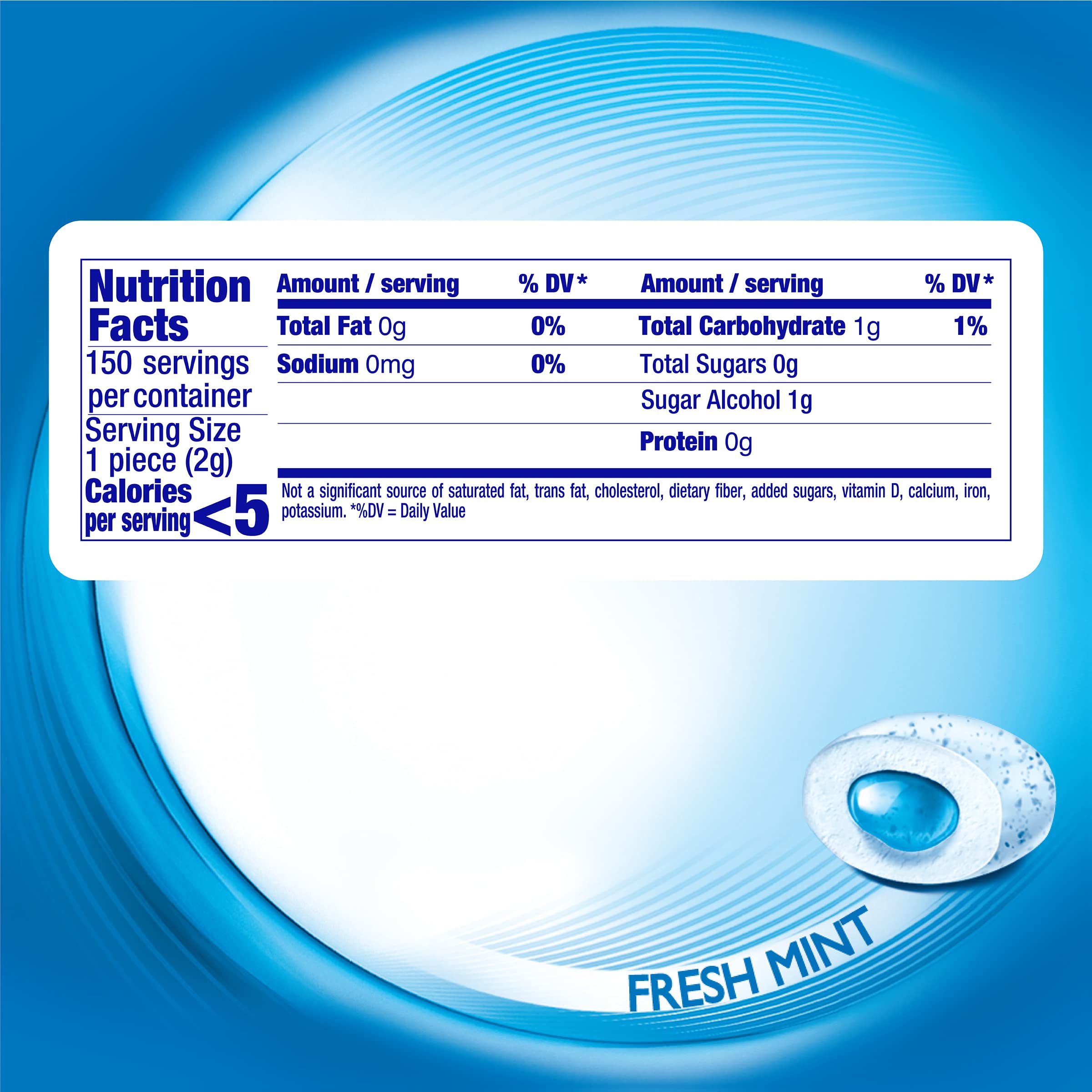 Packaging close-up emphasizes sugar-free mint flavor option.