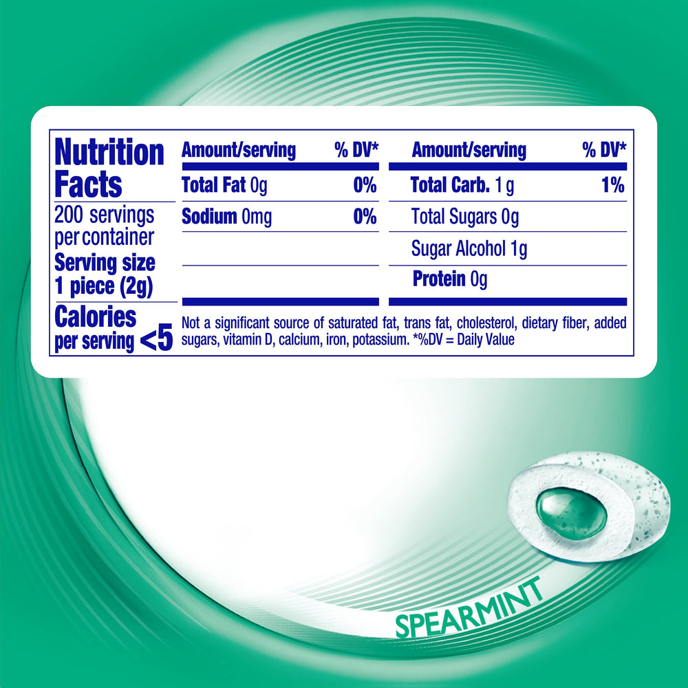 Close-up of Mentos Pure Fresh bottle highlighting spearmint flavor.